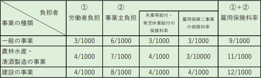 fig01