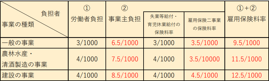 fig02