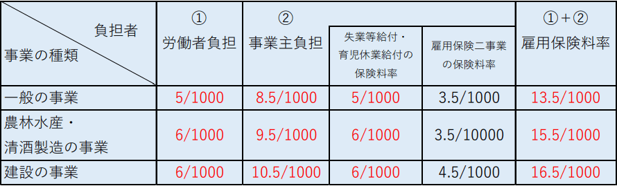 fig03