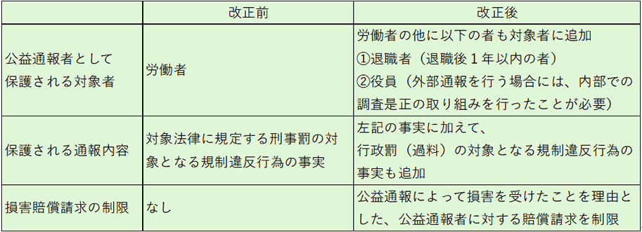 fig01