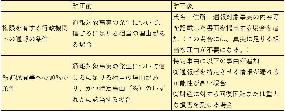 fig01