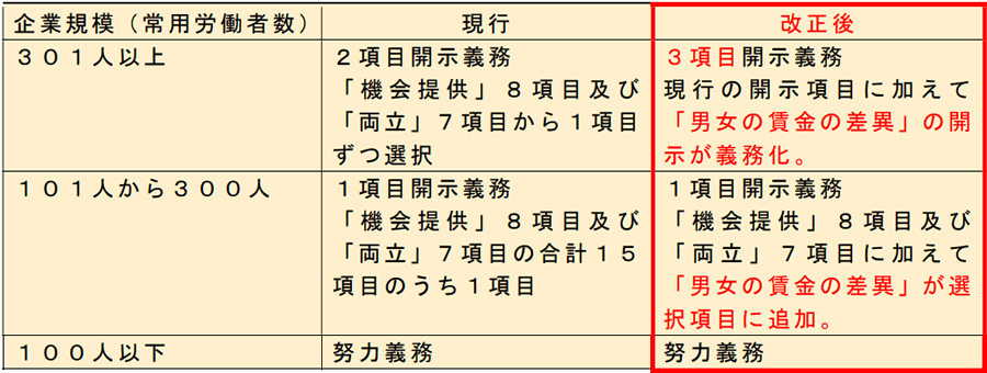 fig01