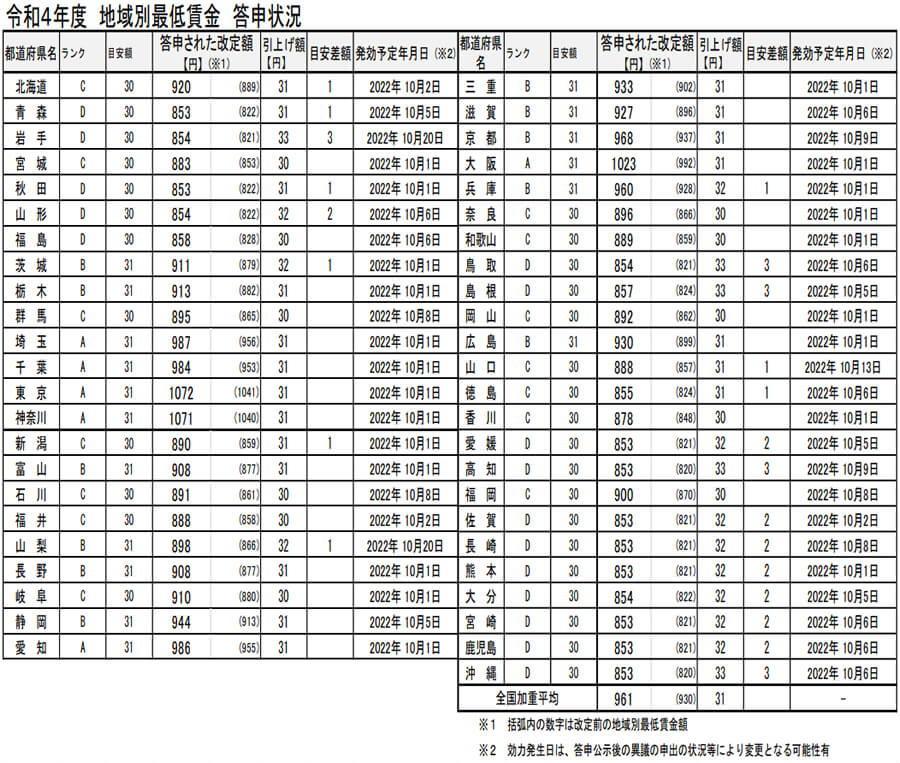 fig01