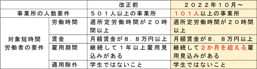 fig01