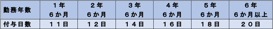 fig01
