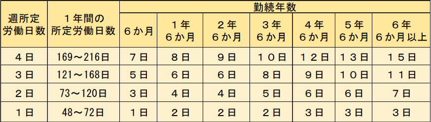 fig01