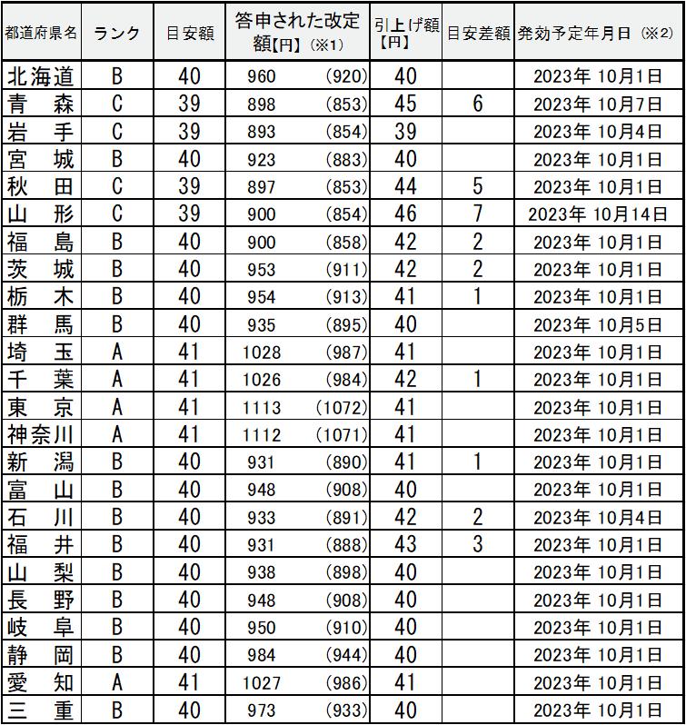 fig01