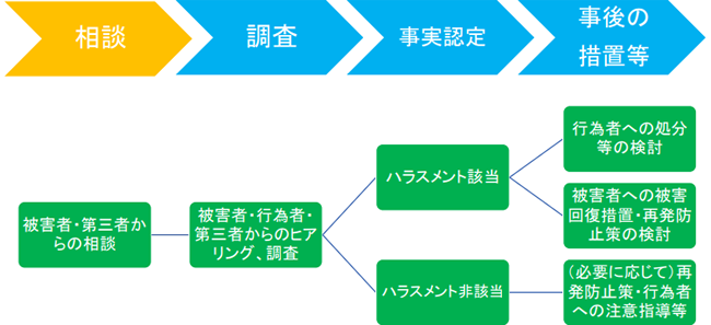 fig01