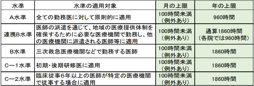 fig01