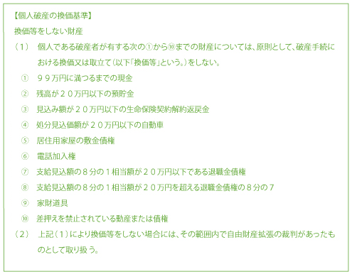 【個人破産の換価基準】